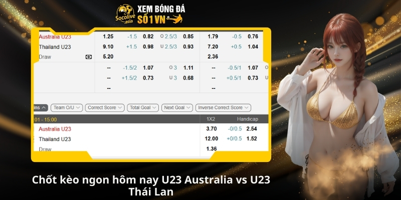 Soi kèo bóng đá hôm nay U23 Australia vs U23 Thái Lan 18:30 08/01 4 Chot keo ngon hom nay U23 Australia vs U23 Thai Lan