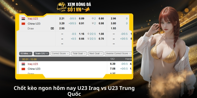 Nhận định kèo bóng trận U23 Iraq vs U23 Trung Quốc 21:00 08/01 4 Chot keo ngon hom nay U23 Iraq vs U23 Trung Quoc