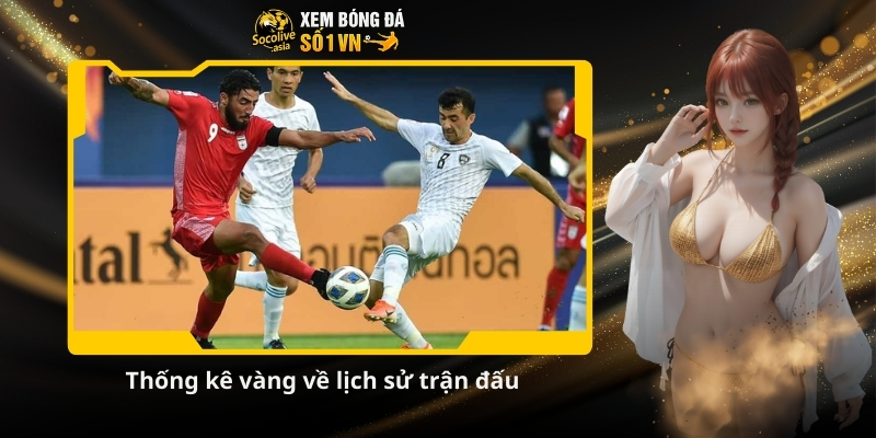 Nhận định tỷ số bóng đá U23 Iran vs U23 Uzbekistan 21:00 10/01 3 Thong ke vang ve lich su tran dau