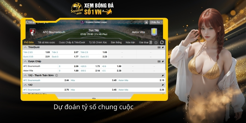 Soi kèo hôm nay AFC Bournemouth vs Aston Villa 22:00 07/02 tỷ lệ chuẩn 4 Du doan ty so chung cuoc 1 1