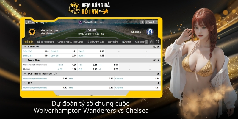 Nhận định kèo Wolverhampton Wanderers vs Chelsea 22:00 07/02 4 Du doan ty so chung cuoc Wolverhampton Wanderers vs Chelsea