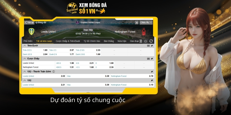 Soi kèo nhà cái Leeds United vs Nottingham Forest 03:00 07/02 chi tiết 4 Du doan ty so chung cuoc